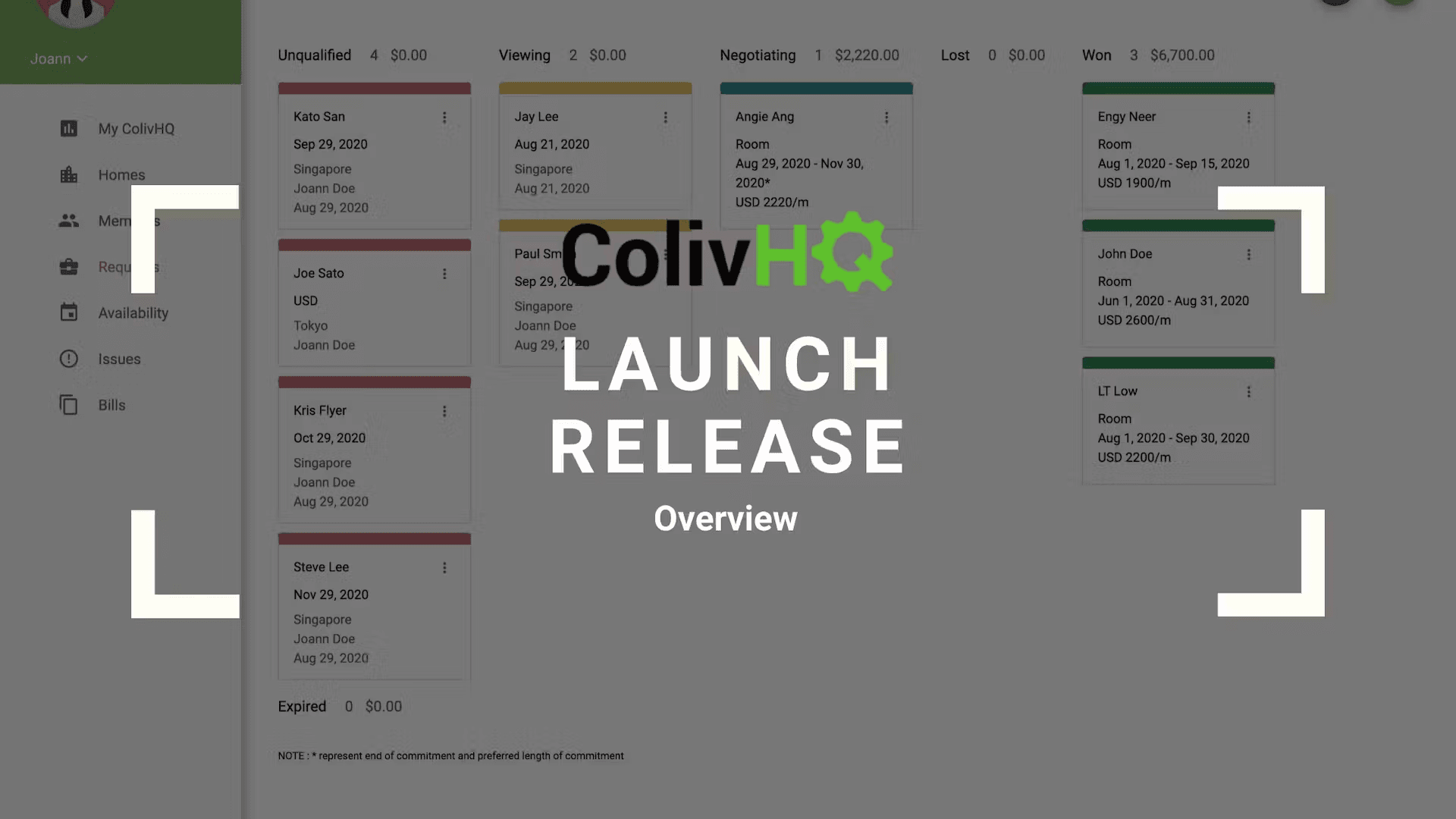 Overview of ColivHQ - launch release